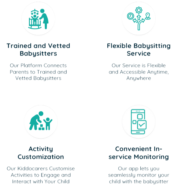 How we can help: Trained and Vetted Babysitters, Activity Customization, Flexible Babysitting Service, Convenient In-service Monitoring