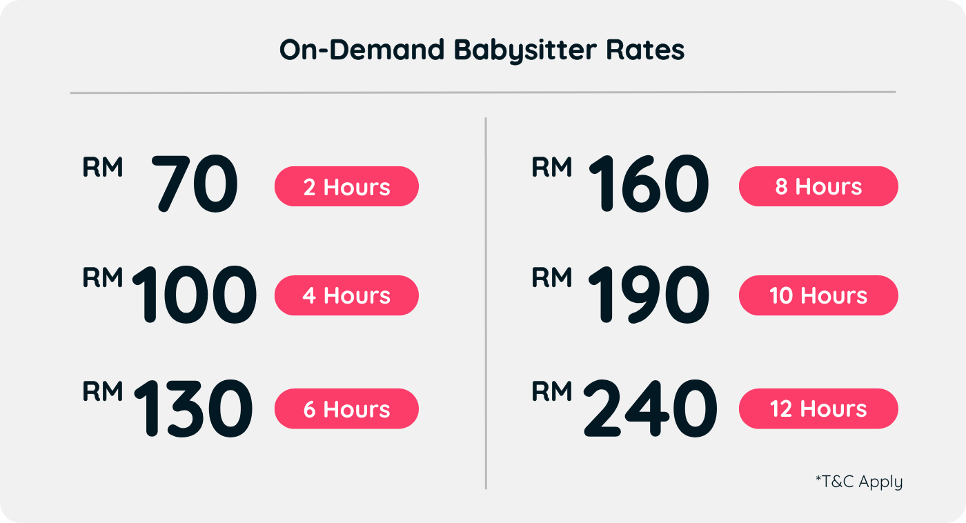 Childcare pricing — weekday rates