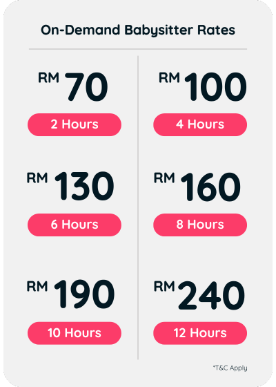 Childcare pricing — weekday rates